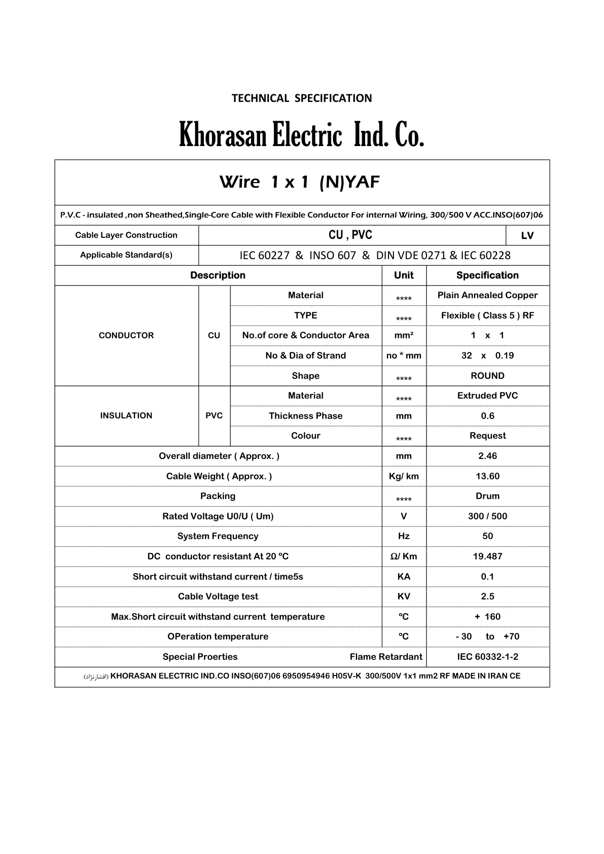مشخصات دقیق سیم 1 خراسان افشارنژاد