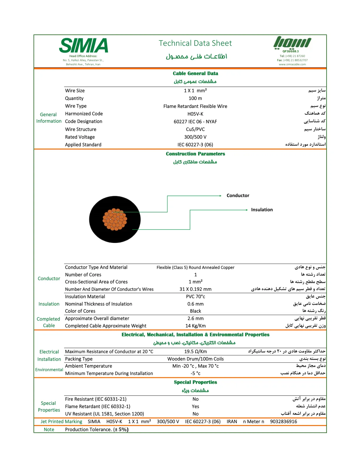 مشخصات فنی دقیق سیم سایز 1 سیمیا